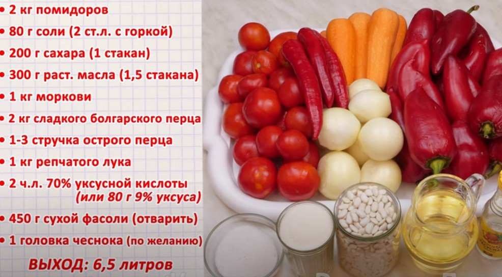 Лечо с фасолью на зиму без стерилизации. Самый вкусный салат из фасоли с овощами в томатном соусе